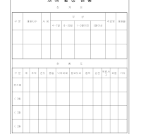 재해발생현황집계표 재해발생현황집계표